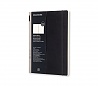 Notes profesjonalny Workbook z serii PRO, czysty, rozmiar A4 czarny miękka okładka (Moleskine Workbook PRO collectin Notebook Plain Black A4 Soft Cover) Notes profesjonalny Workbook z serii PRO, czysty, rozmiar A4 czarny miękka okładka (Moleskine Workbook PRO collectin Notebook Plain Black A4 Soft Cover)
